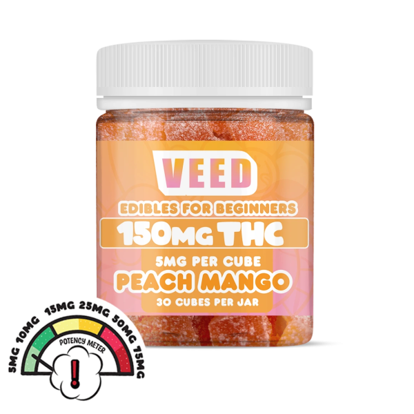 5mg THC Gummies For Beginners