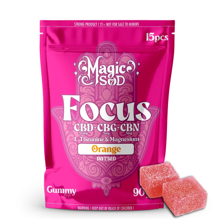 L-Theanine & Magnesium Gummies