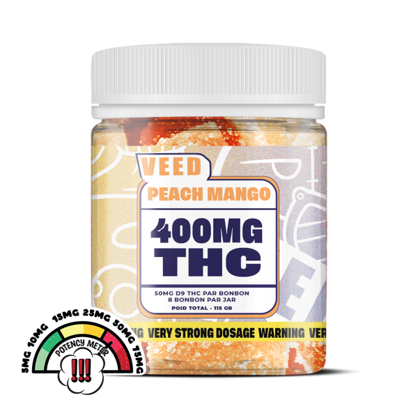 Maximum Strength 50mg THC Gummies